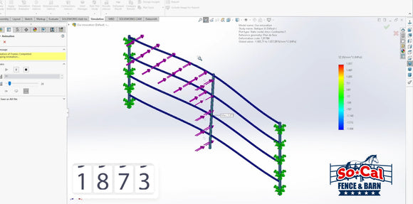 <p>We compared our innovative <strong>horse panel </strong>design with traditional designs using Stress Analysis in SolidWorks. Nothing else compares!</p>
